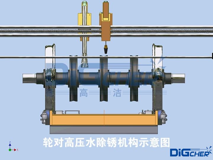 ݆���߉�ˮ���P�C��ʾ��D