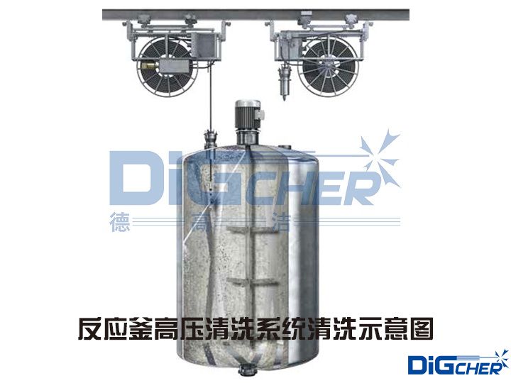 �������߉���ϴϵ�y��ϴʾ��D