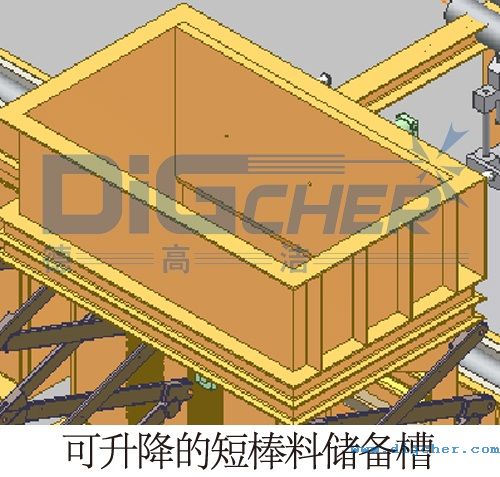 �������Ķ̰��σ����