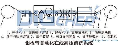 �X�厧�Ԅӻ��ھ��߉���ϴϵ�y���O��Y��