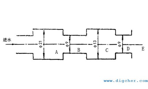 �߉���·ϵ�y�����v����