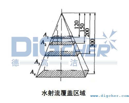 ˮ�������w�^��