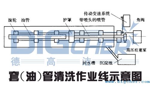 ��(��)����ϴ���I(y��)��ʾ��D