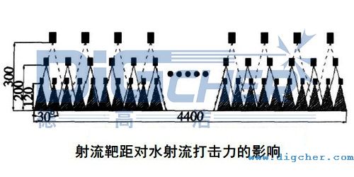 �����о���ˮ�����������Ӱ�