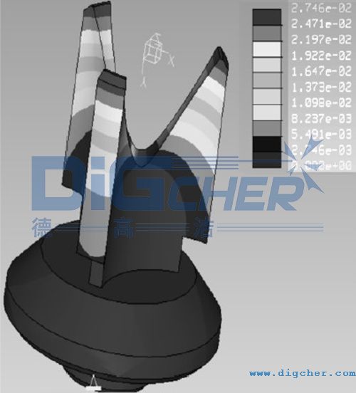 ��������Һ�yо�������λ���ƈD